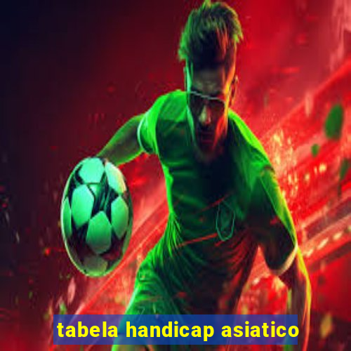 tabela handicap asiatico